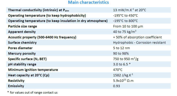 Main-characteristics-Kwark-XP100.png Kwark® XP100